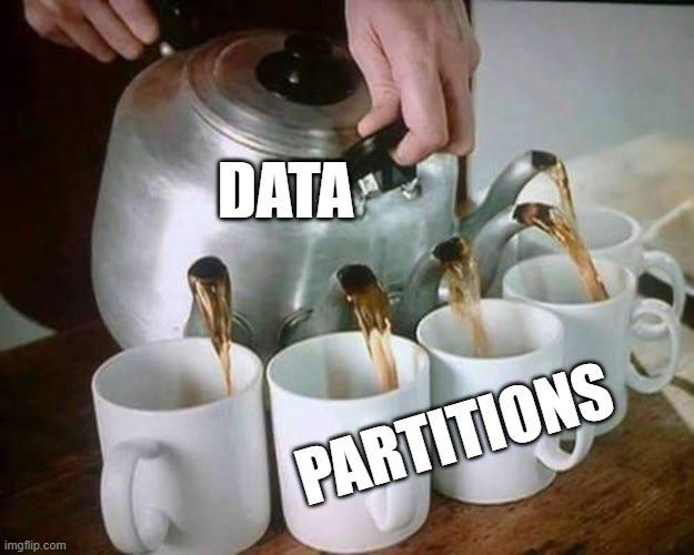 Dataframe_spark