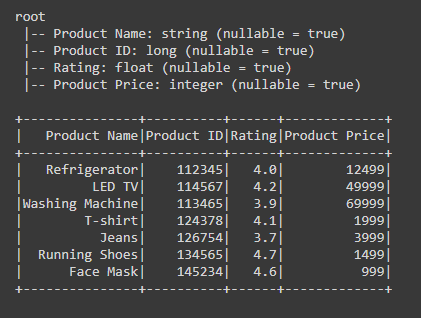 dataframe_spark