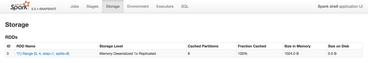 spark-webui-storage